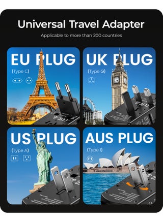 محول السفر العالمي LENCENT، شاحن دولي مع 3 منافذ USB ومحول شحن سريع من النوع C PD لهواتف iPhone وSamsung والكمبيوتر اللوحي وGopro. لأكثر من 200 دولة من النوع A/C/G/I (الولايات المتحدة الأمريكية والمملكة المتحدة والاتحاد الأوروبي وأستراليا) - view 3